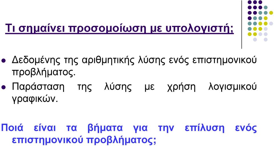 Παράσταση της λύσης με χρήση λογισμικού γραφικών.