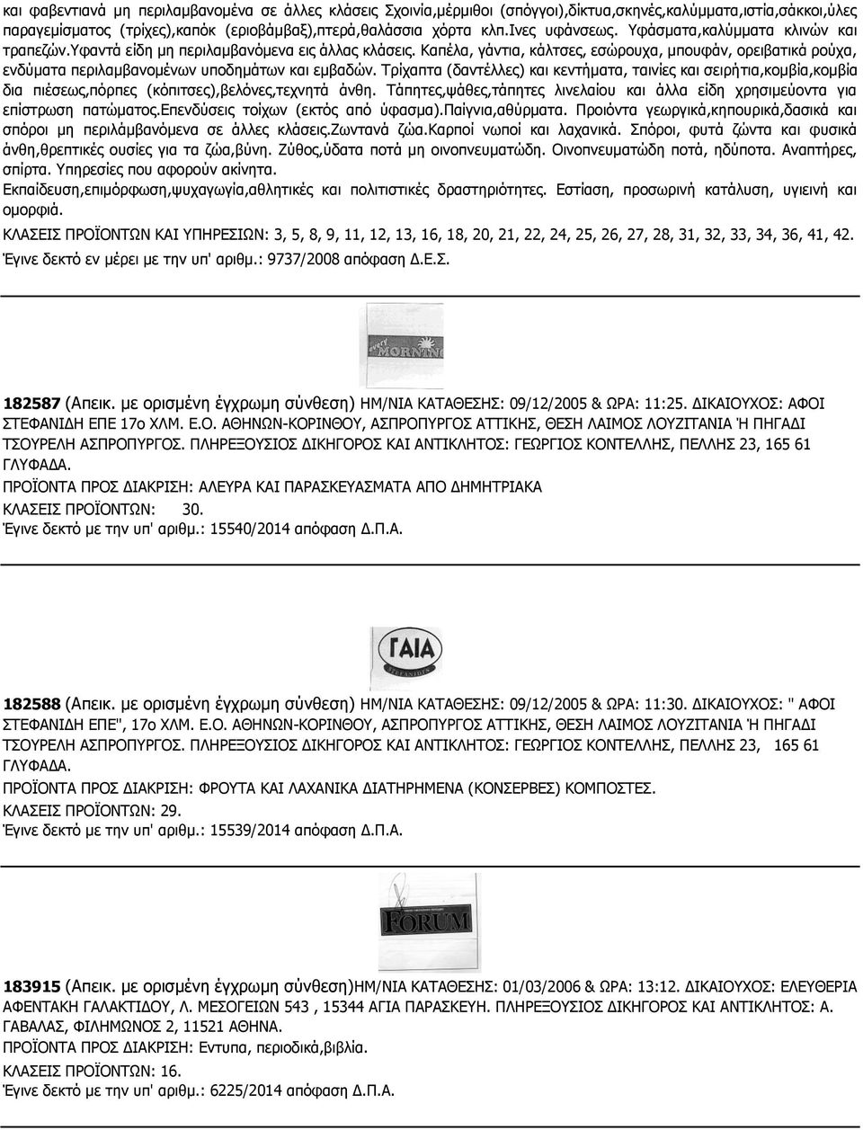 Καπέλα, γάντια, κάλτσες, εσώρουχα, μπουφάν, ορειβατικά ρούχα, ενδύματα περιλαμβανομένων υποδημάτων και εμβαδών.