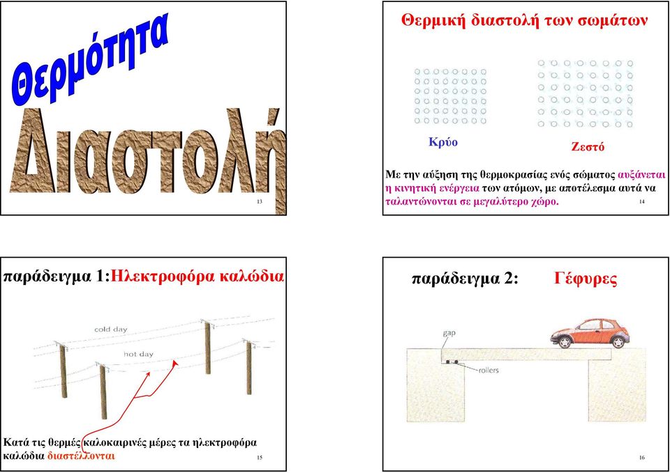 ταλαντώνονται σε µεγαλύτερο χώρο.