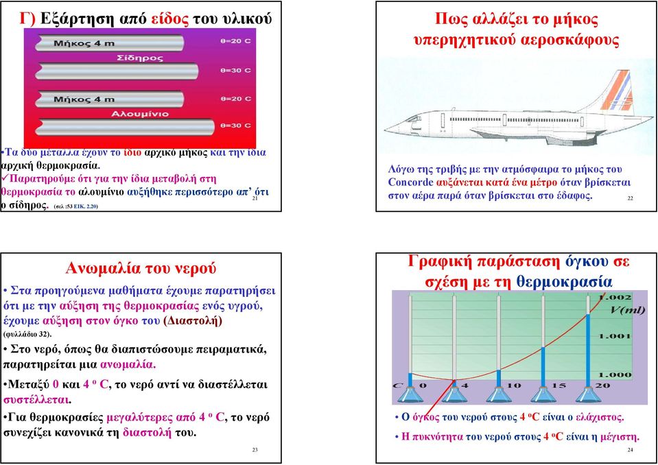 ο σίδηρος. (σελ :53 ΕΙΚ. 2.20) Λόγω της τριβής µε την ατµόσφαιρα το µήκος του Concorde αυξάνεται κατά ένα µέτρο όταν βρίσκεται στον αέρα παρά όταν βρίσκεται στο έδαφος.