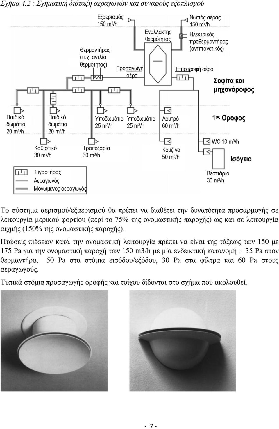 Καθιστικό 30 m 3 /h Τραπεζαρία 30 m 3 /h Κουζίνα 50 m 3 /h WC 10 m 3 /h Ισόγειο Σιγαστήρας Αεραγωγός Μονωμένος αεραγωγός Βεστιάριο 30 m 3 /h Το σύστημα αερισμού/εξαερισμού θα πρέπει να διαθέτει την