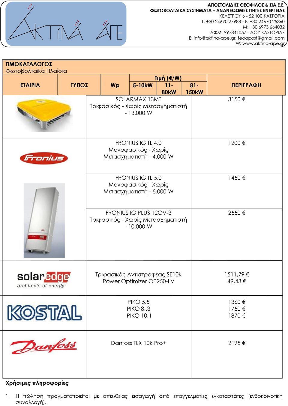 000 W 1450 FRONIUS IG PLUS 12OV-3-10.