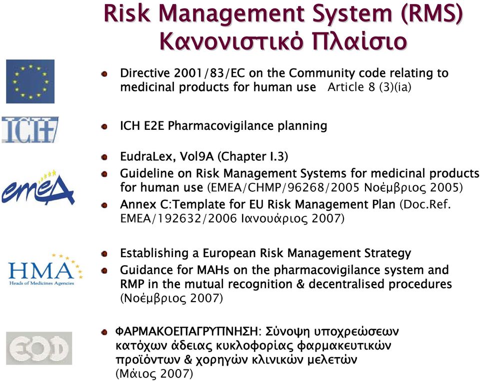 3) Guideline on Risk Management Systems for medicinal products for human use (EMEA/CHMP/96268/2005 Νοέμβριος 2005) Annex C:Template for EU Risk Management Plan (Doc.Ref.