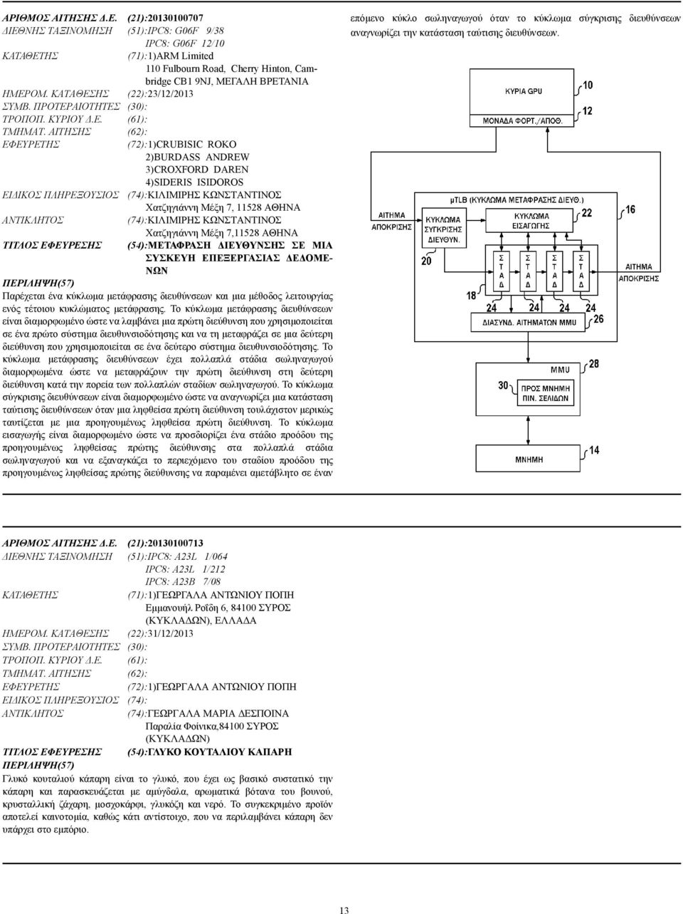 ΑΙΤΗΣΗΣ (62): (72):1)CRUBISIC ROKO 2)BURDASS ANDREW 3)CROXFORD DAREN 4)SIDERIS ISIDOROS ΕΙ ΙΚΟΣ ΠΛΗΡΕΞΟΥΣΙΟΣ (74):ΚΙΛΙΜΙΡΗΣ ΚΩΝΣΤΑΝΤΙΝΟΣ Xατζηγιάννη Μέξη 7, 11528 ΑΘΗΝΑ (74):ΚΙΛΙΜΙΡΗΣ ΚΩΝΣΤΑΝΤΙΝΟΣ