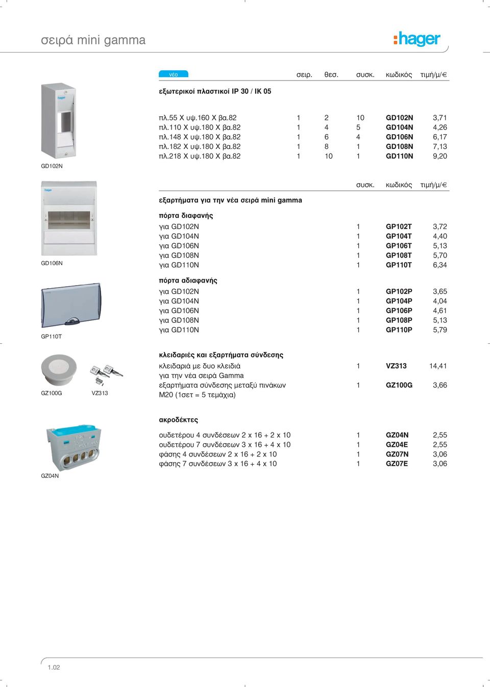 κωδικός τιμή/μ/ εξαρτήματα για την νέα σειρά mini gamma GD106N GP110T πόρτα διαφανής για GD102N 1 GP102T 3,72 για GD104N 1 GP104T 4,40 για GD106N 1 GP106T 5,13 για GD108N 1 GP108T 5,70 για GD110N 1