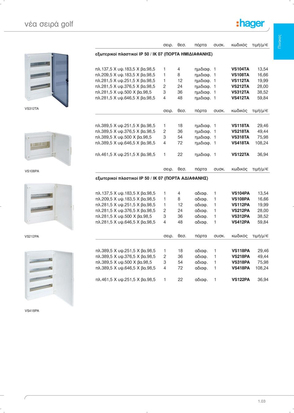 98,5 3 36 ημιδιαφ. 1 VS312TA 38,52 πλ.281,5 X υψ.646,5 X βα.98,5 4 48 ημιδιαφ. 1 VS412TA 59,84 VS312TA σειρ. θεσ. πόρτα συσκ. κωδικός τιμή/μ/ πλ.389,5 X υψ.251,5 X βα.98,5 1 18 ημιδιαφ.