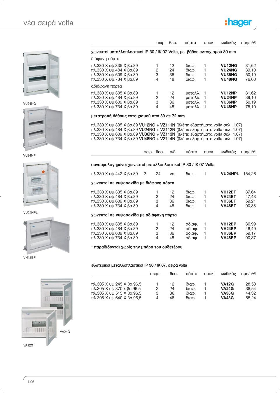 89 1 12 μεταλλ. 1 VU12NP 31,62 appleï.330 X.484 X.89 2 24 μεταλλ. 1 VU24NP 39,10 appleï.330 X.609 X.89 3 36 μεταλλ. 1 VU36NP 50,19 appleï.330 X.734 X.89 4 48 μεταλλ.