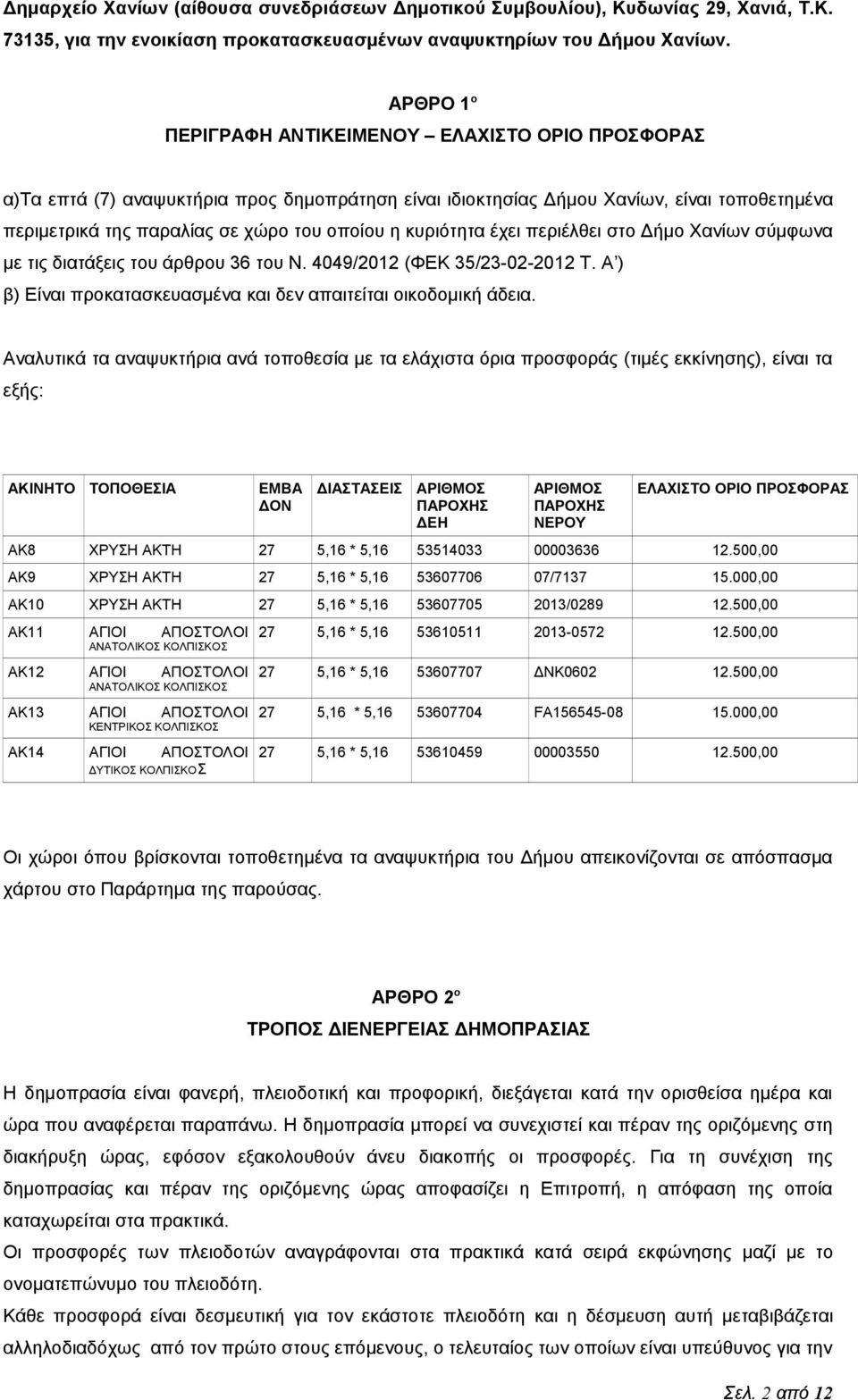 κυριότητα έχει περιέλθει στο Δήμο Χανίων σύμφωνα με τις διατάξεις του άρθρου 36 του Ν. 4049/2012 (ΦΕΚ 35/23-02-2012 Τ. Α ) β) Είναι προκατασκευασμένα και δεν απαιτείται οικοδομική άδεια.