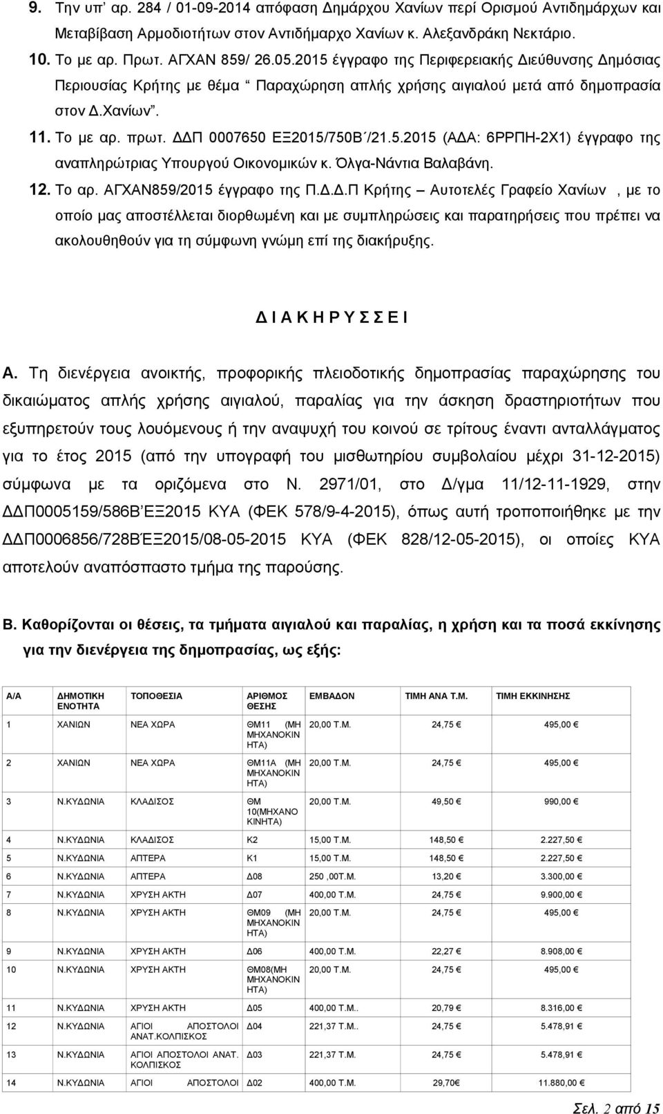 Όλγα-Νάντια Βαλαβάνη. 12. Το αρ. ΑΓΧΑΝ859/2015 έγγραφο της Π.Δ.