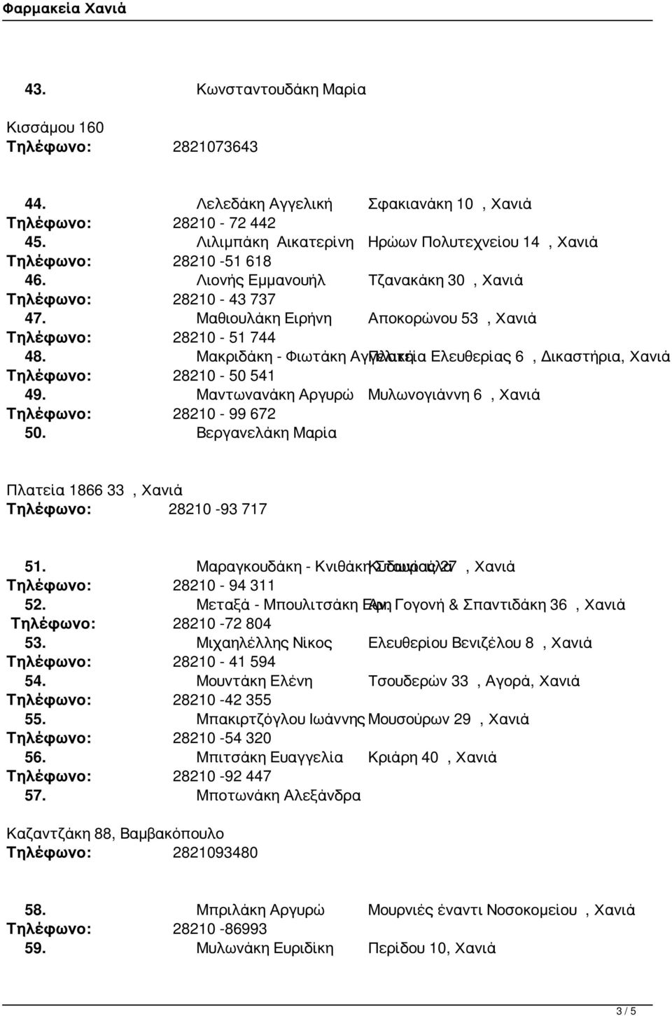 Μαντωνανάκη Αργυρώ Μυλωνογιάννη 6, Χανιά 28210-99 672 50. Βεργανελάκη Μαρία Πλατεία 1866 33, Χανιά 28210-93 717 51. Μαραγκουδάκη - Κνιθάκη Κυδωνίας Σταυρούλα 27, Χανιά 28210-94 311 52.