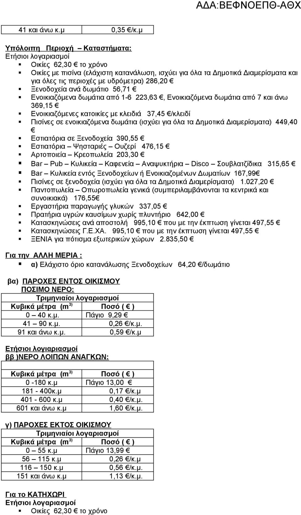 δωμάτιο 56,71 Ενοικιαζόμενα δωμάτια από 1-6 223,63, Ενοικιαζόμενα δωμάτια από 7 και άνω 369,15 Ενοικιαζόμενες κατοικίες με κλειδιά 37,45 /κλειδί Πισίνες σε ενοικιαζόμενα δωμάτια (ισχύει για όλα τα