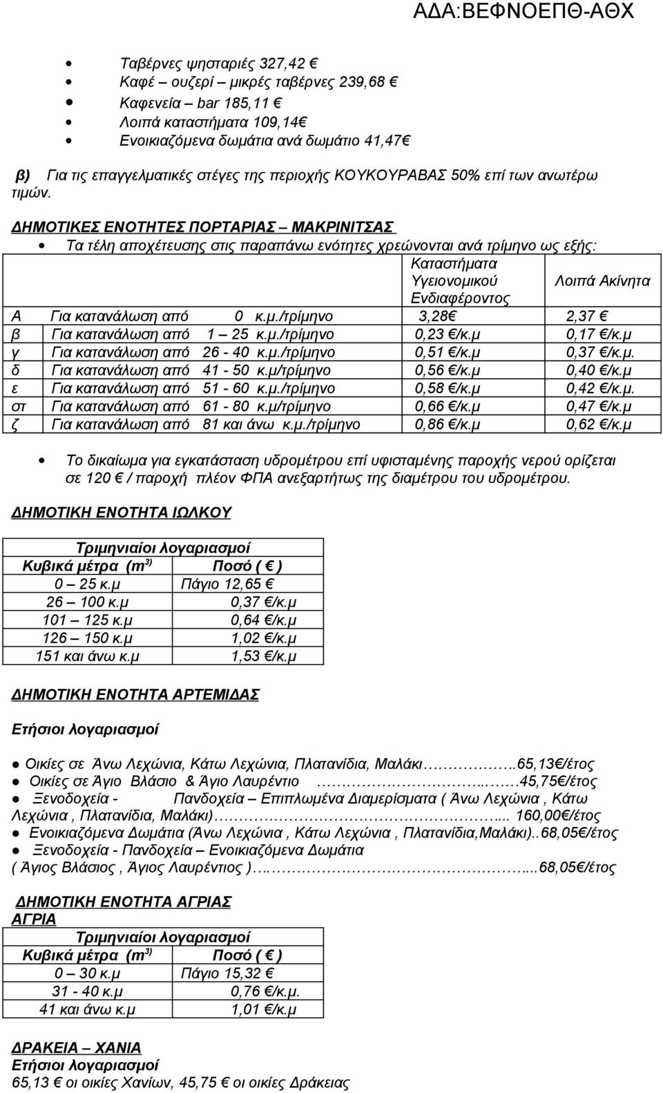 ΔΗΜΟΤΙΚΕΣ ΕΝΟΤΗΤΕΣ ΠΟΡΤΑΡΙΑΣ ΜΑΚΡΙΝΙΤΣΑΣ Τα τέλη αποχέτευσης στις παραπάνω ενότητες χρεώνονται ανά τρίμηνο ως εξής: Καταστήματα Υγειονομικού Λοιπά Ακίνητα Ενδιαφέροντος Α Για κατανάλωση από 0 κ.μ./τρίμηνο 3,28 2,37 β Για κατανάλωση από 1 25 κ.