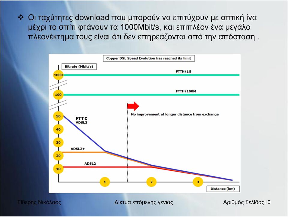 μεγάλο πλεονέκτημα τους είναι ότι δεν επηρεάζονται από την