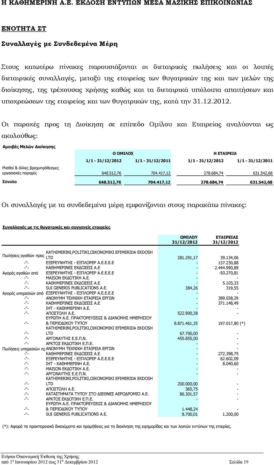 Οι παροχές προς τη Διοίκηση σε επίπεδο Ομίλου και Εταιρείας αναλύονται ως ακολούθως: Αμοιβές Μελών Διοίκησης Ο ΟΜΙΛΟΣ Η ΕΤΑΙΡΕΙΑ 1/1-31/12/2012 1/1-31/12/2011 1/1-31/12/2012 1/1-31/12/2011 Μισθοί &