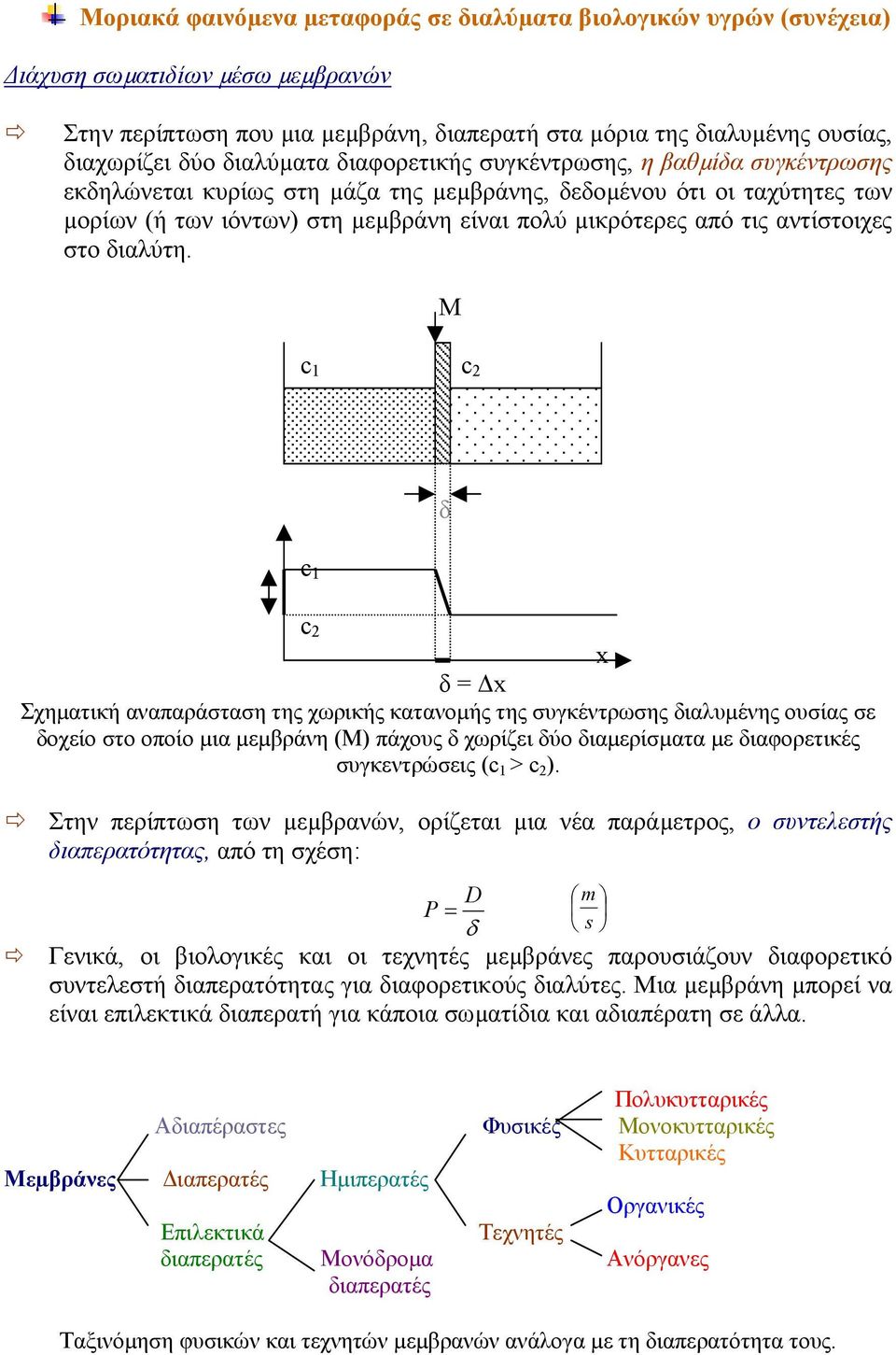 αντίστοιχες στο διαλύτη.