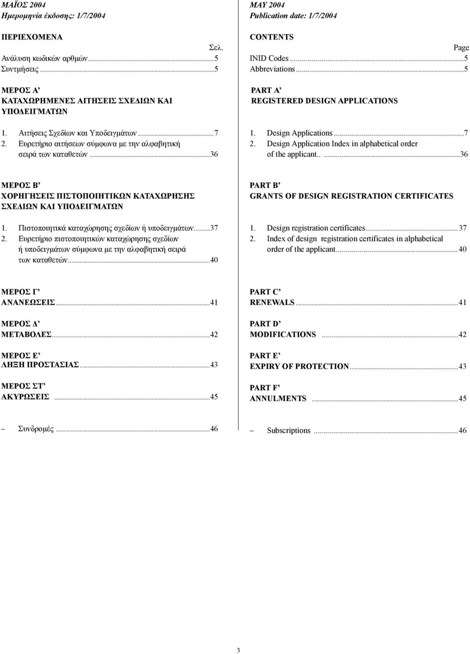 Design Applications...7 2. Design Application Index in alphabetical order of the applicant.....36 ΜΕΡΟΣ B ΧΟΡΗΓΗΣΕΙΣ ΠΙΣΤΟΠΟΙΗΤΙΚΩΝ ΚΑΤΑΧΩΡΗΣΗΣ ΣΧΕ ΙΩΝ ΚΑΙ ΥΠΟ ΕΙΓΜΑΤΩΝ 1.