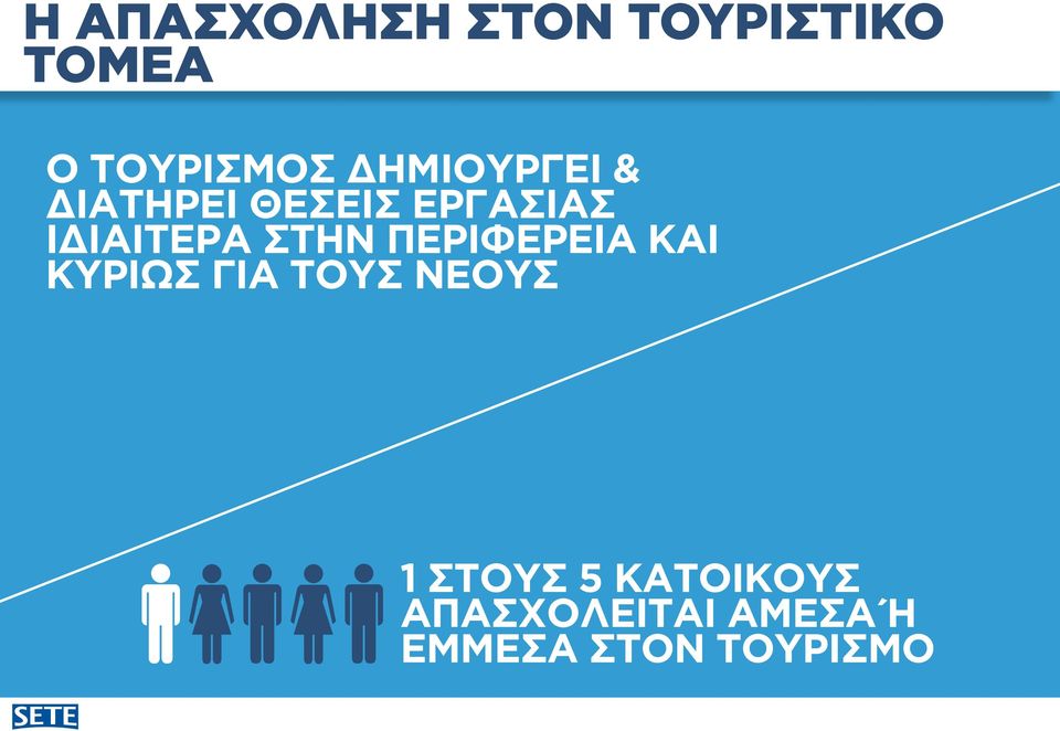 ΣΤΗΝ ΠΕΡΙΦΕΡΕΙΑ ΚΑΙ ΚΥΡΙΩΣ ΓΙΑ ΤΟΥΣ ΝΕΟΥΣ 1 ΣΤΟΥΣ