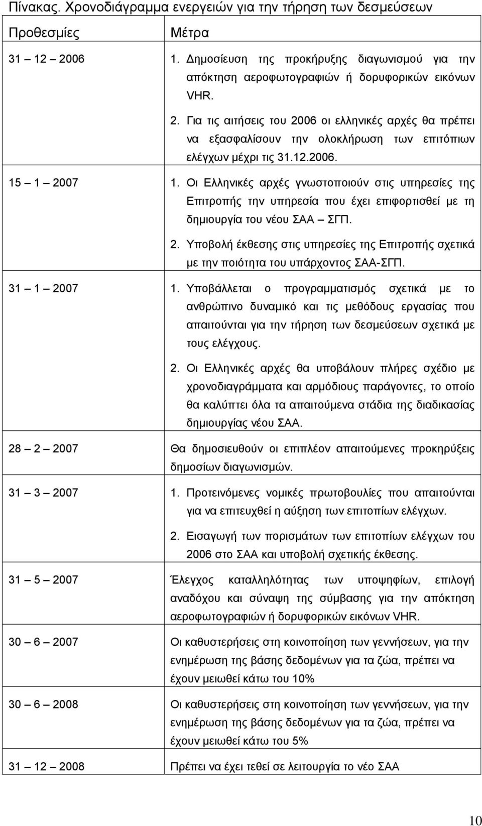 Για τις αιτήσεις του 2006 οι ελληνικές αρχές θα πρέπει να εξασφαλίσουν την ολοκλήρωση των επιτόπιων ελέγχων μέχρι τις 31.12.2006. 15 1 2007 1.