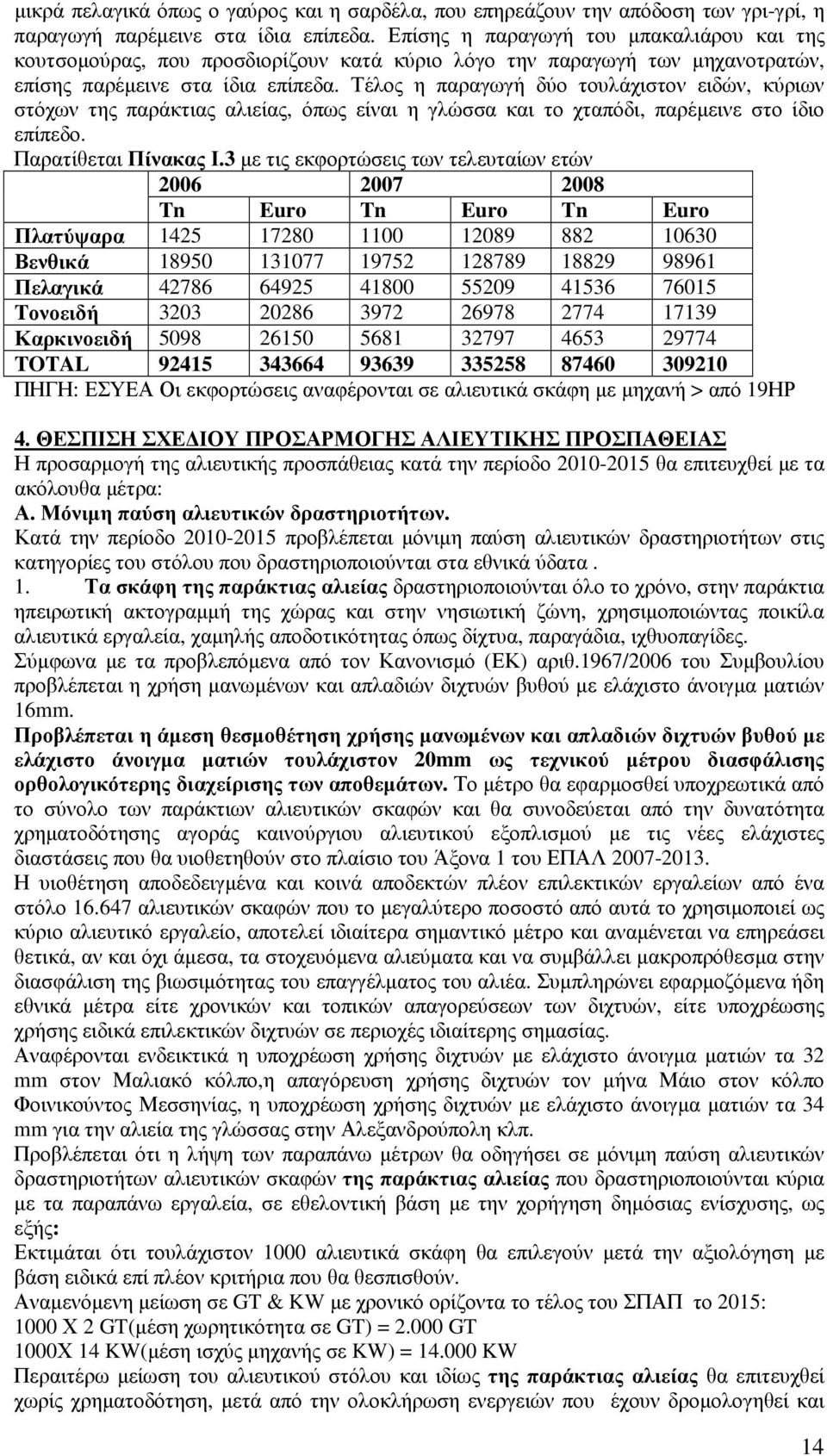 Τέλος η παραγωγή δύο τουλάχιστον ειδών, κύριων στόχων της παράκτιας αλιείας, όπως είναι η γλώσσα και το χταπόδι, παρέµεινε στο ίδιο επίπεδο. Παρατίθεται Πίνακας Ι.