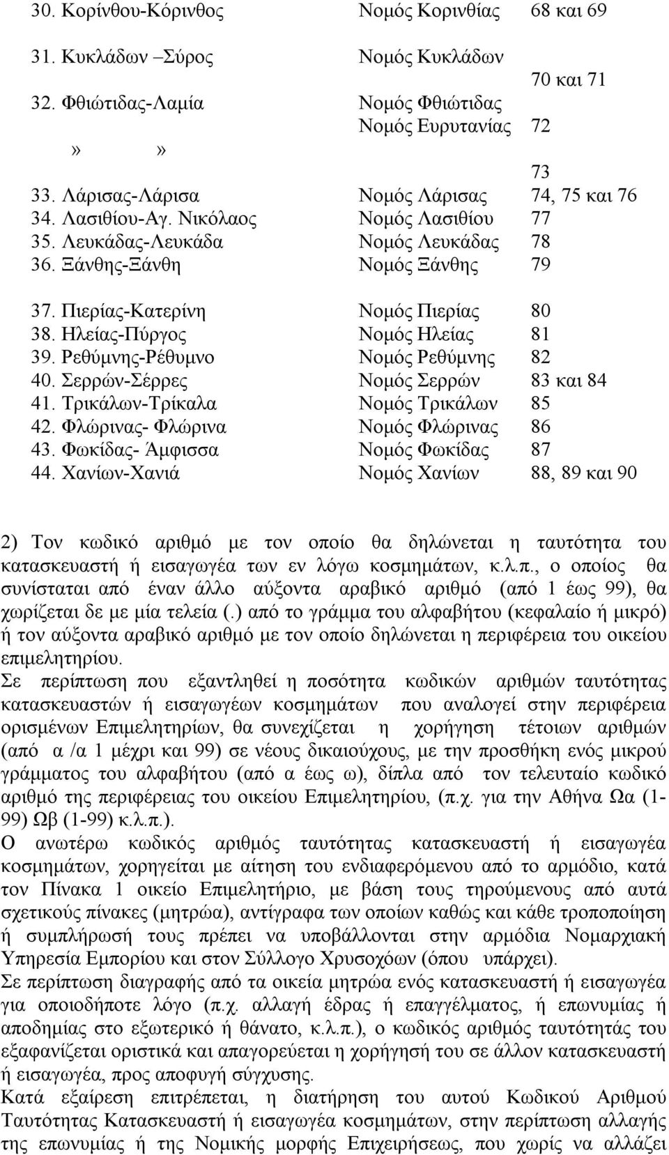 Ηλείας Πύργος Νομός Ηλείας 81 39. Ρεθύμνης Ρέθυμνο Νομός Ρεθύμνης 82 40. Σερρών Σέρρες Νομός Σερρών 83 και 84 41. Τρικάλων Τρίκαλα Νομός Τρικάλων 85 42. Φλώρινας Φλώρινα Νομός Φλώρινας 86 43.