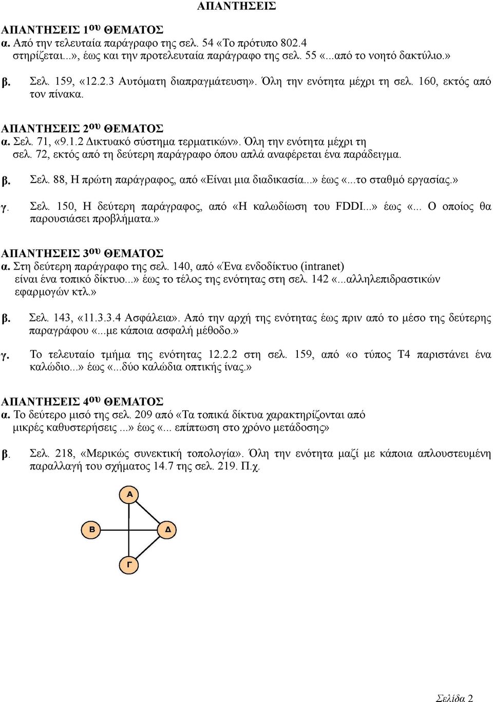 β. Σελ. 88, Η πρώτη παράγραφος, από «Είναι μια διαδικασία...» έως «...το σταθμό εργασίας.» γ. Σελ. 150, Η δεύτερη παράγραφος, από «Η καλωδίωση του FDDI...» έως «... Ο οποίος θα παρουσιάσει προβλήματα.