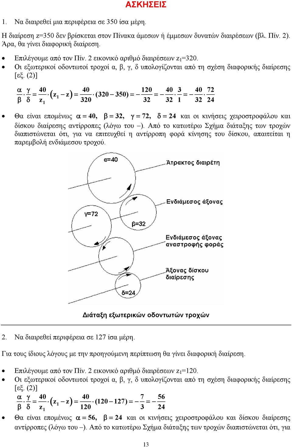 (2)] α γ 40 40 20 40 3 40 72 = ( z z ) = (320 350) = = = β δ z 320 32 32 32 24 Θα είναι επομένως α = 40, β= 32, γ = 72, δ = 24 και οι κινήσεις χειροστροφάλου και δίσκου διαίρεσης αντίρροπες (λόγω του