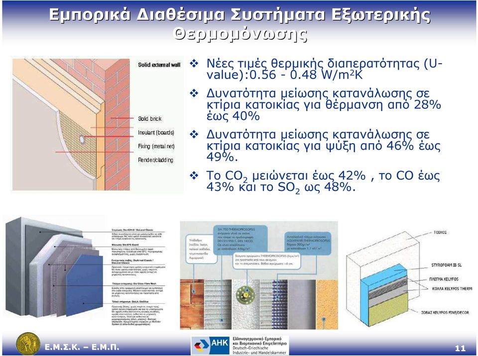 48 W/m 2 K υνατότητα µείωσης κατανάλωσης σε κτίρια κατοικίας για θέρµανση από 28% έως