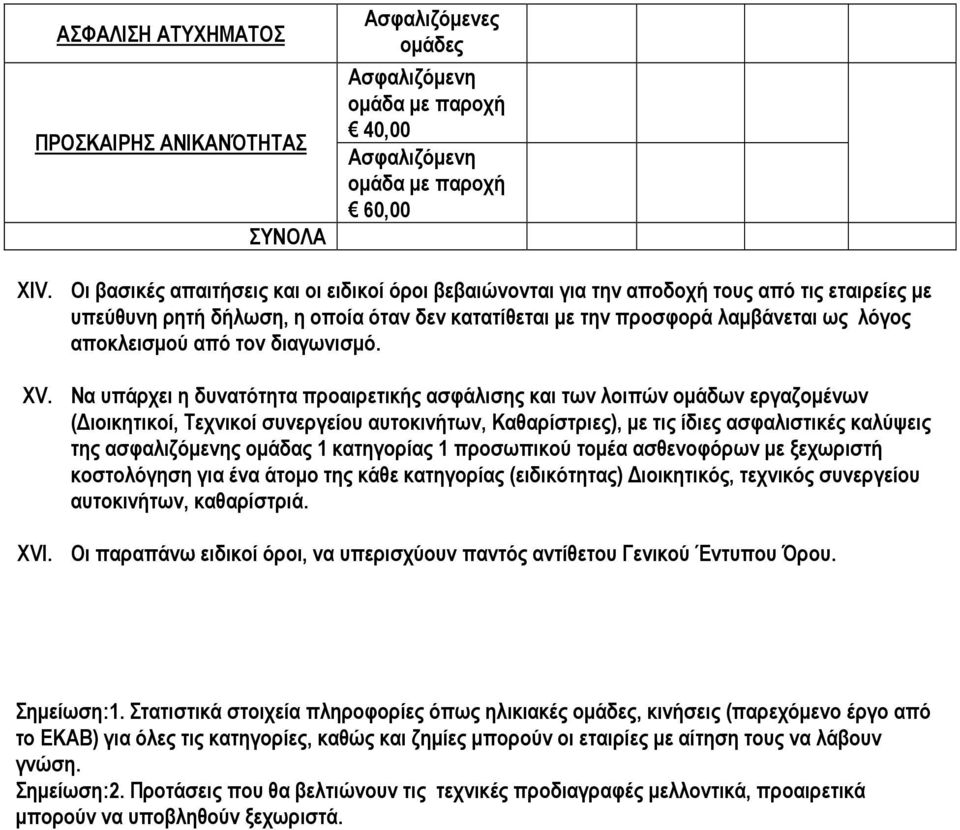 τον διαγωνισµό. XV.