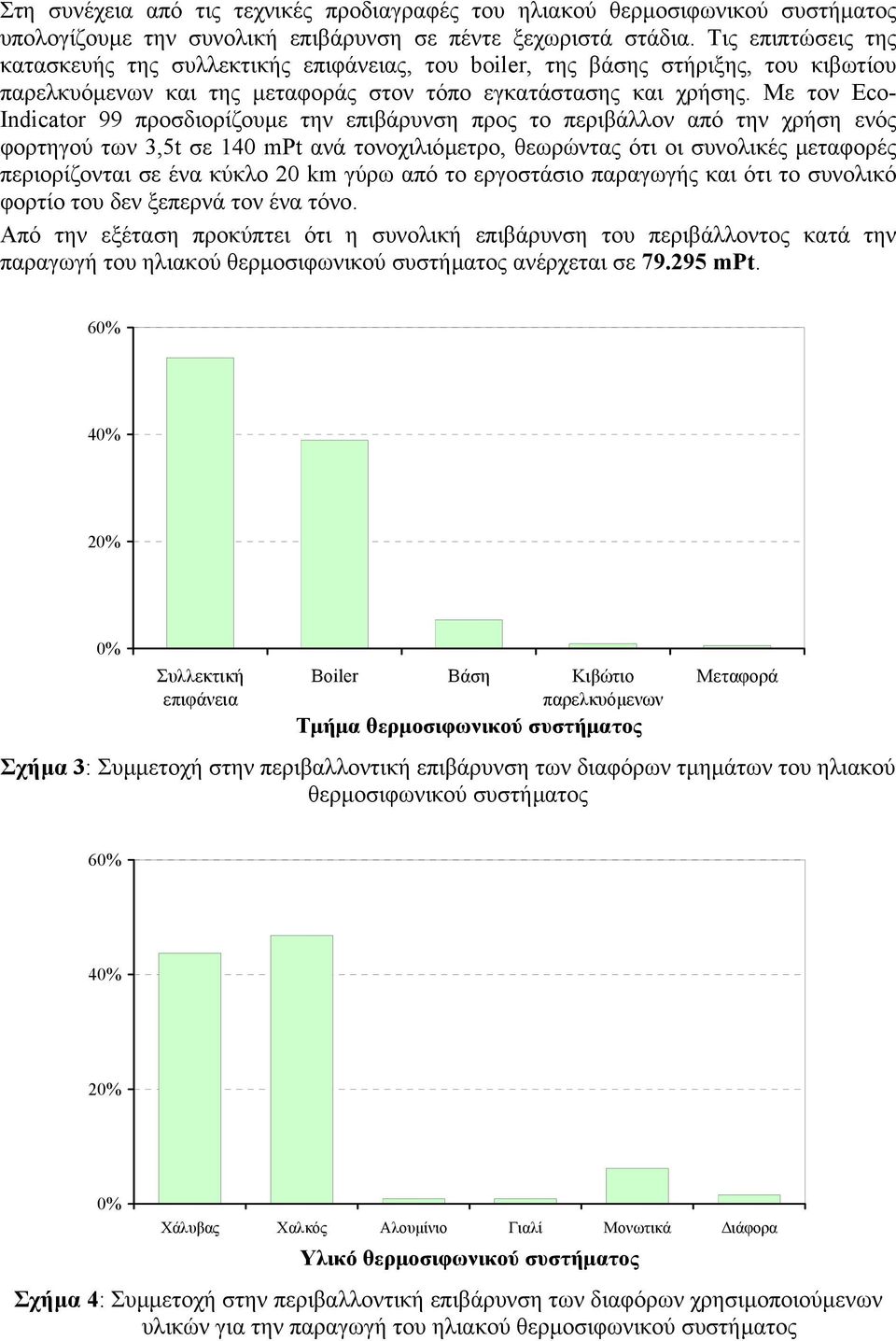 Με τον Eco- Indicator 99 προσδιορίζουµε την επιβάρυνση προς το περιβάλλον από την χρήση ενός φορτηγού των 3,5t σε 140 mpt ανά τονοχιλιόµετρο, θεωρώντας ότι οι συνολικές µεταφορές περιορίζονται σε ένα