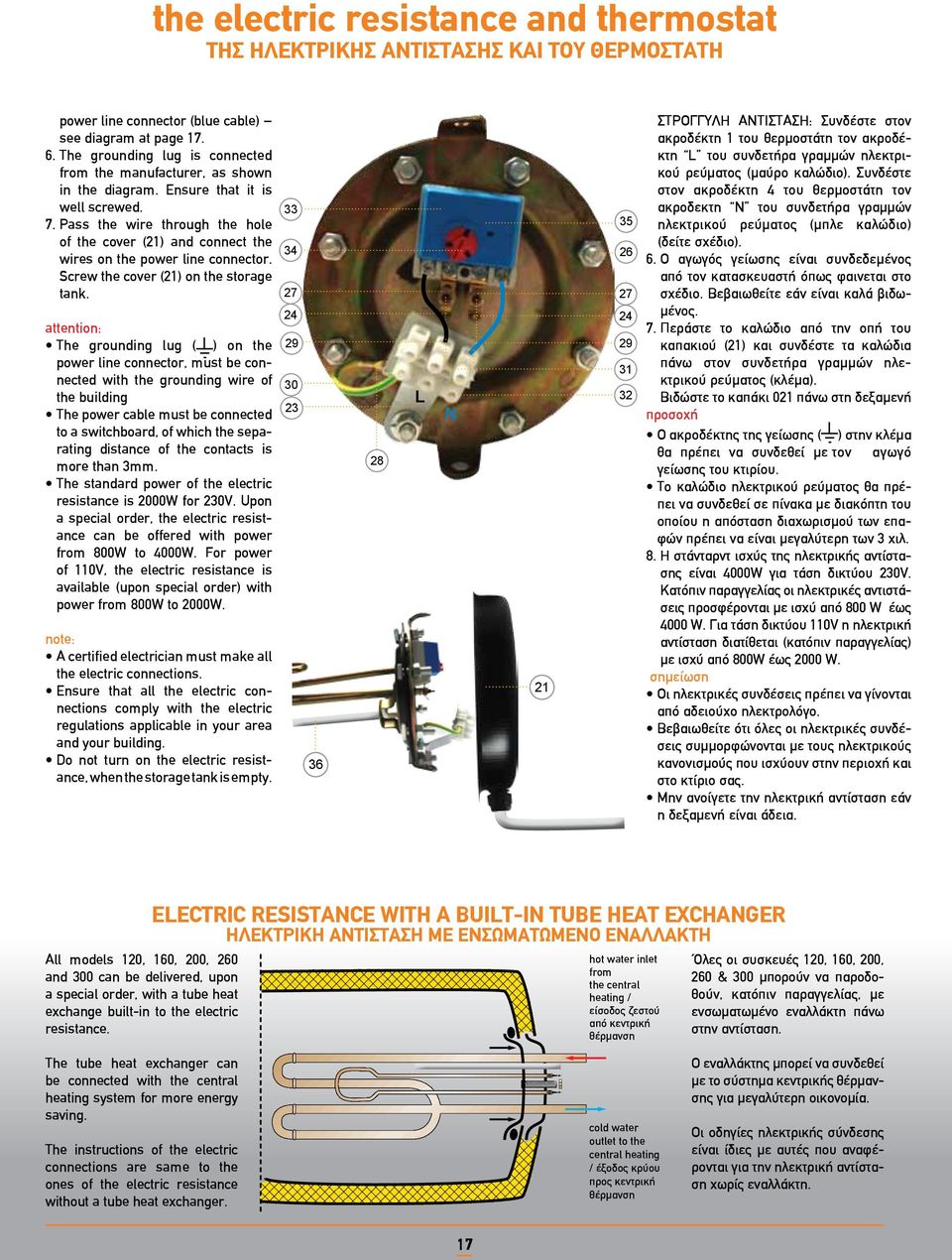 Pass the wire through the hole of the cover (21) and connect the wires on the power line connector. Screw the cover (21) on the storage tank.