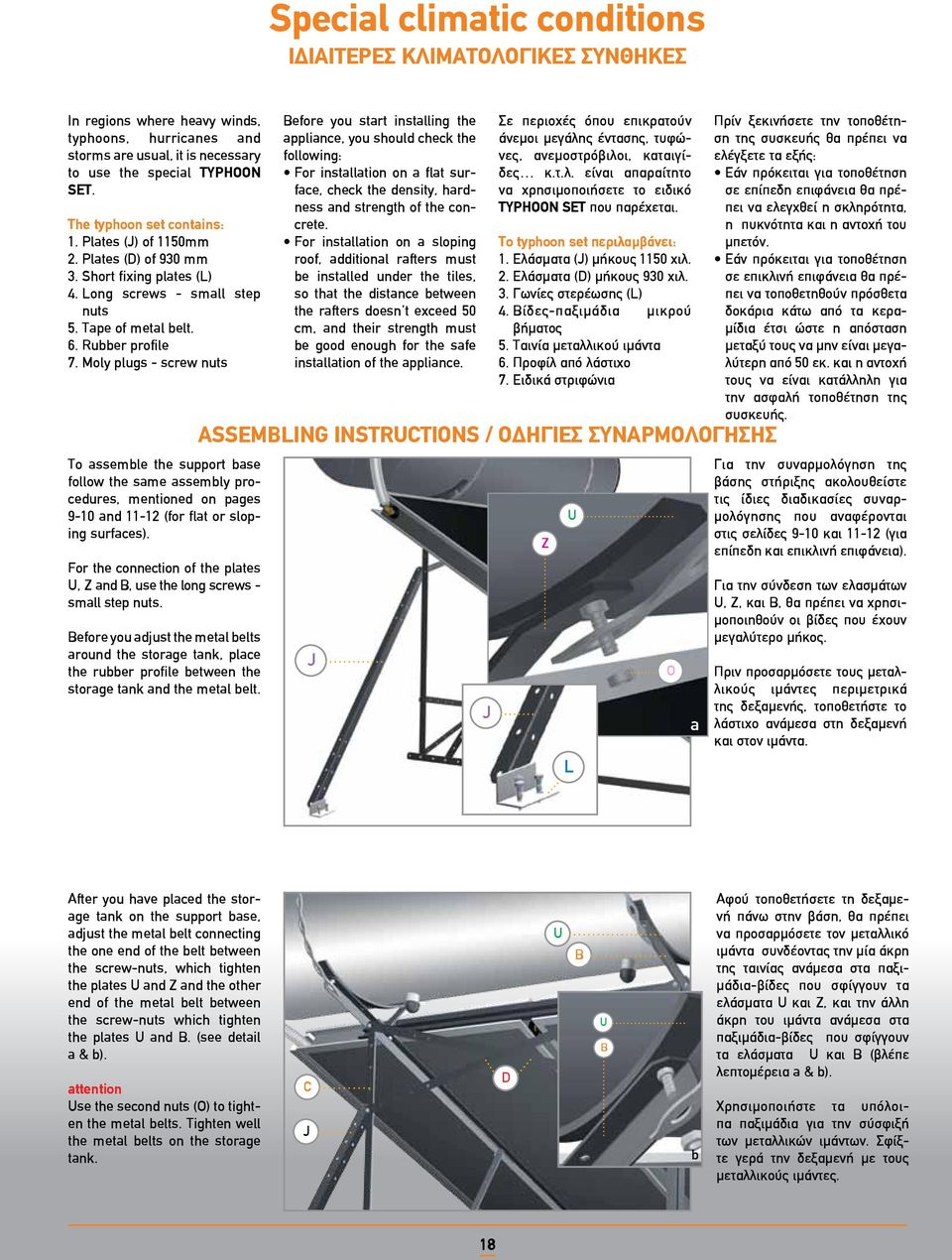 Moly plugs - screw nuts To assemble the support base follow the same assembly procedures, mentioned on pages 9-10 and 11-12 (for flat or sloping surfaces).