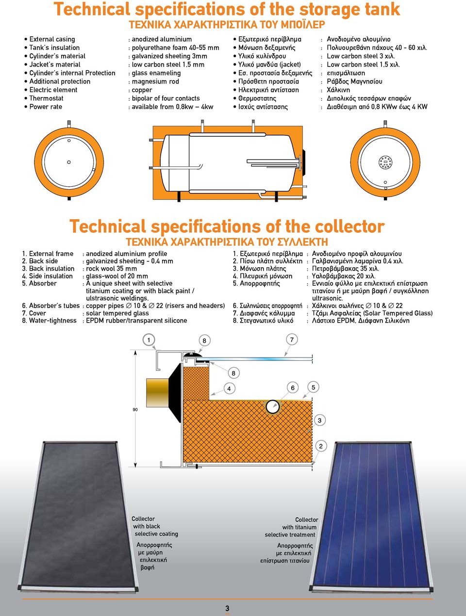 bipolar of four contacts : available from 0,8kw 4kw Εξωτερικό περίβλημα Μόνωση δεξαμενής Υλικό κυλίνδρου Υλικό μανδύα (jacket) Εσ.