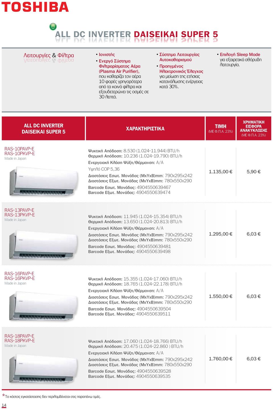 ΑLL DAISEIKAI SUPER 5 ALL DAISEIKAI SUPER 5 RAS-10PAVP-E RAS-10PKVP-E Made in Japan Ψυκτική Απόδοση: 8.530 (1.024-11.944) BTU/h Θερμική Απόδοση: 10.236 (1.024-19.