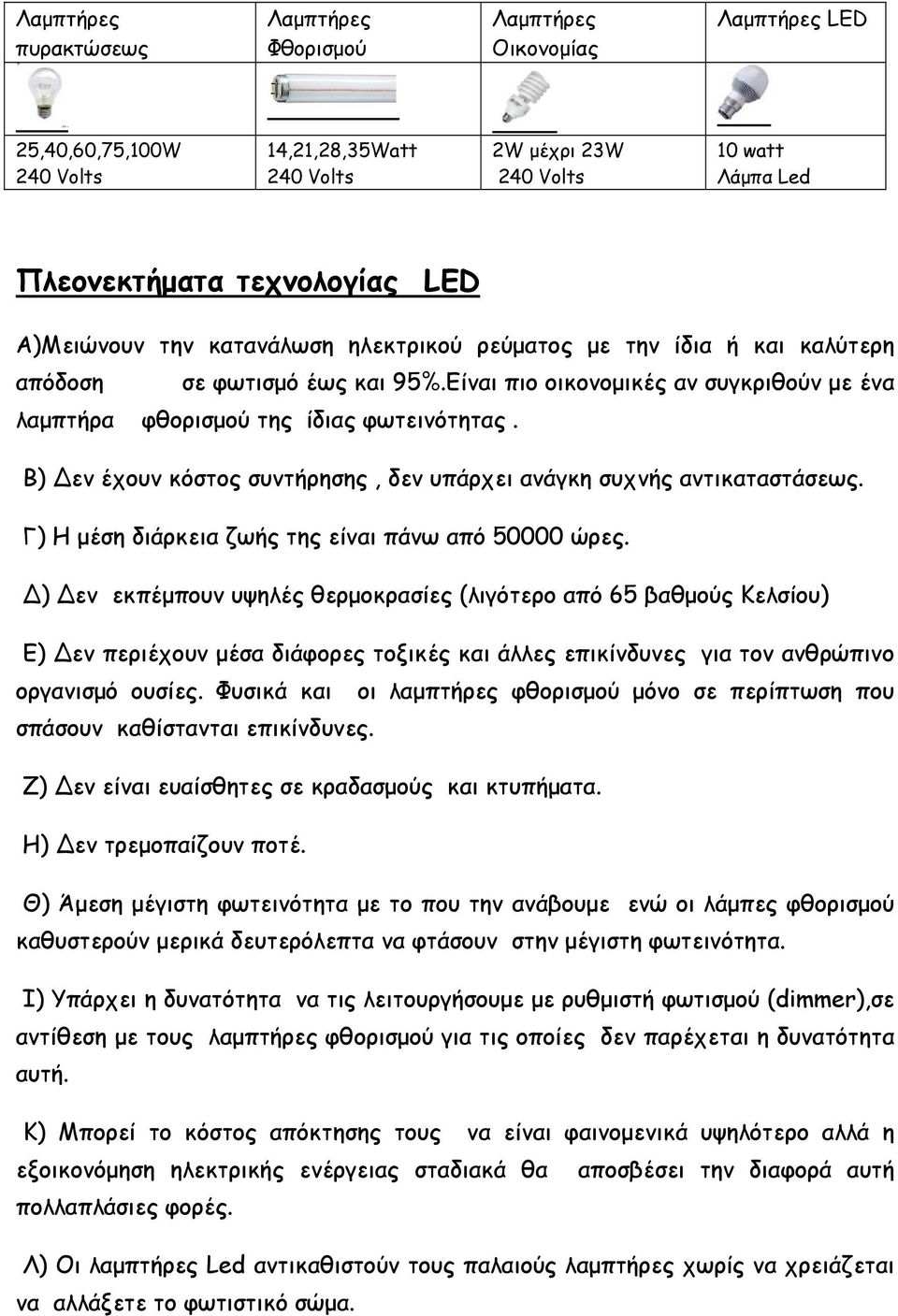 Β) εν έχουν κόστος συντήρησης, δεν υπάρχει ανάγκη συχνής αντικαταστάσεως. Γ) Η μέση διάρκεια ζωής της είναι πάνω από 50000 ώρες.