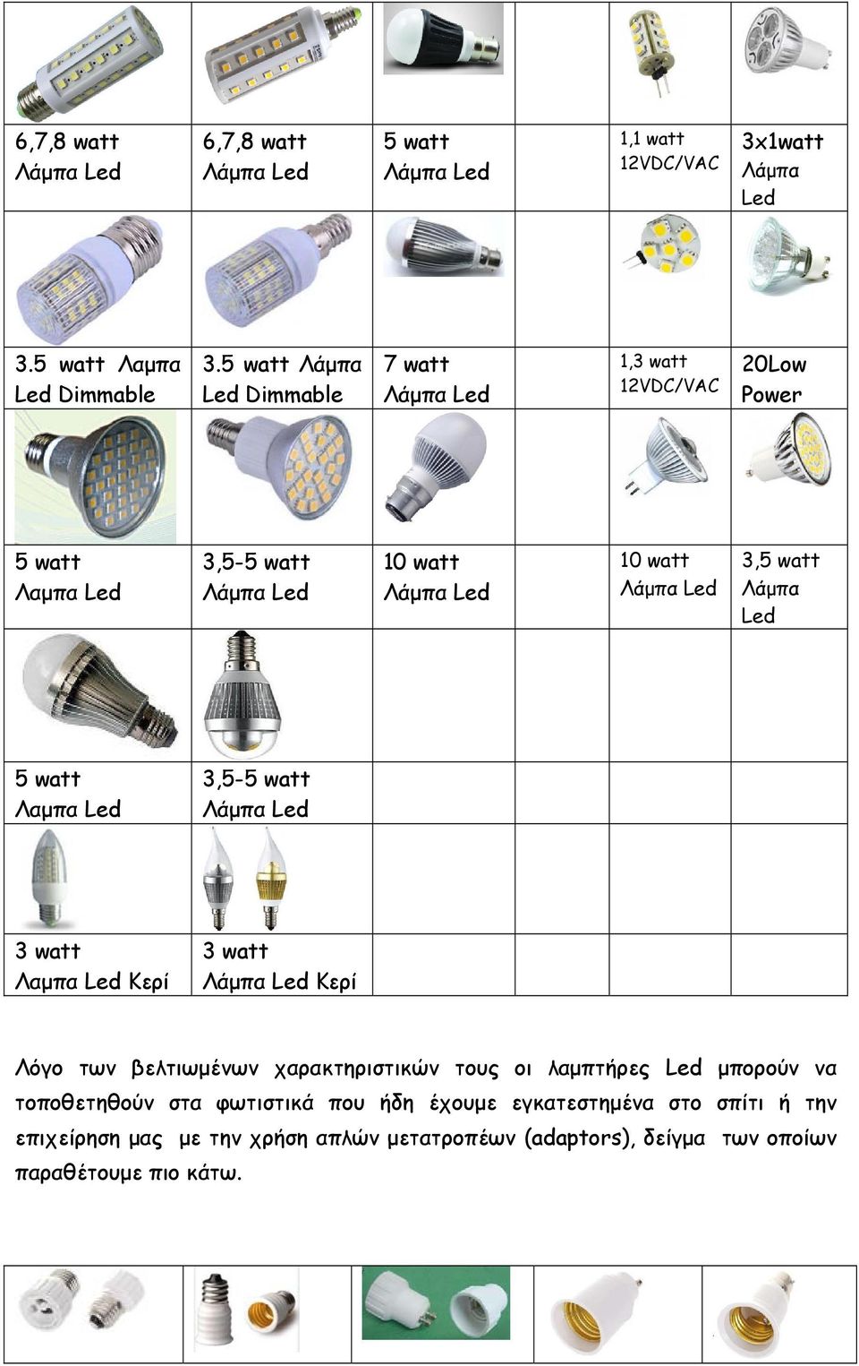 3,5-5 watt 3 watt Λαμπα Κερί 3 watt Κερί Λόγο των βελτιωμένων χαρακτηριστικών τους οι λαμπτήρες μπορούν να