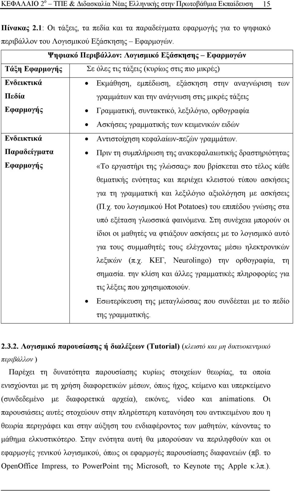 ανάγνωση στις μικρές τάξεις Εφαρμογής Γραμματική, συντακτικό, λεξιλόγιο, ορθογραφία Ασκήσεις γραμματικής των κειμενικών ειδών Ενδεικτικά Αντιστοίχηση κεφαλαίων-πεζών γραμμάτων.