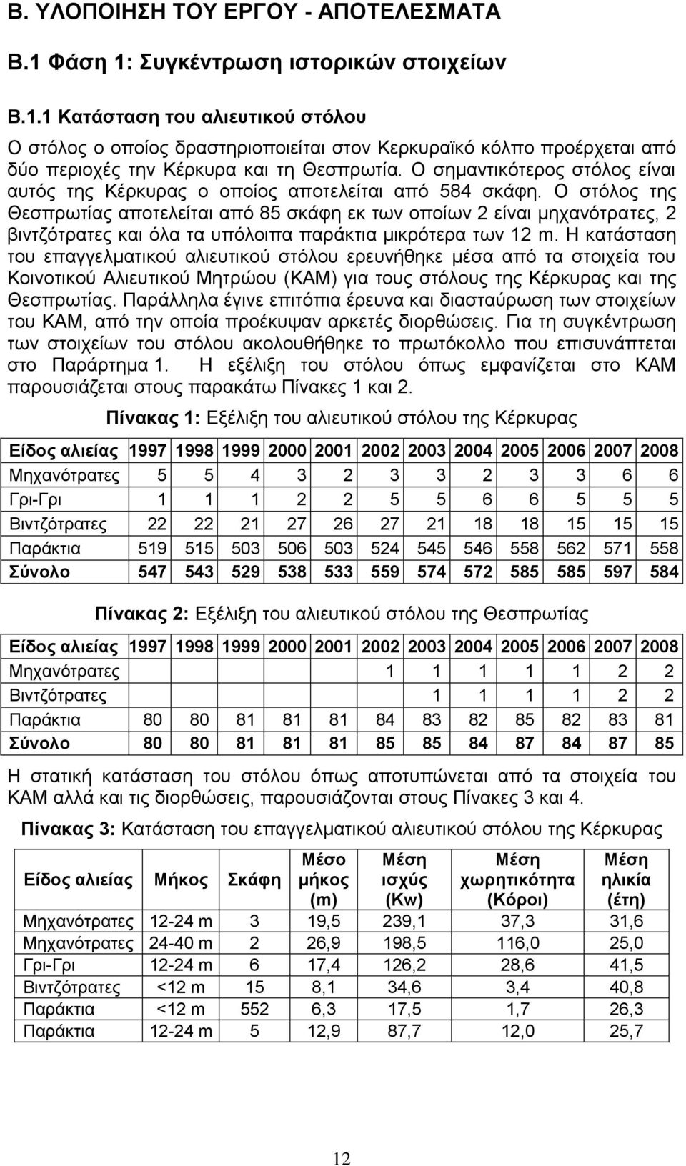 O στόλος της Θεσπρωτίας αποτελείται από 8 σκάφη εκ των οποίων 2 είναι μηχανότρατες, 2 βιντζότρατες και όλα τα υπόλοιπα παράκτια μικρότερα των 12 m.