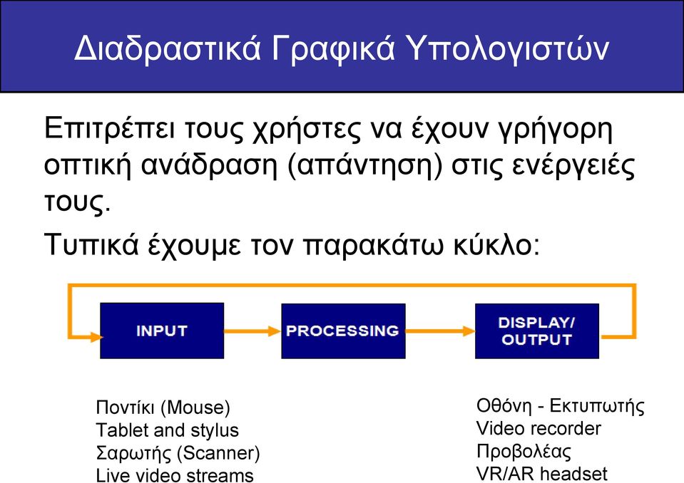 Τυπικά έχουμε τον παρακάτω κύκλο: INPUT Ποντίκι (Mouse) Tablet and stylus