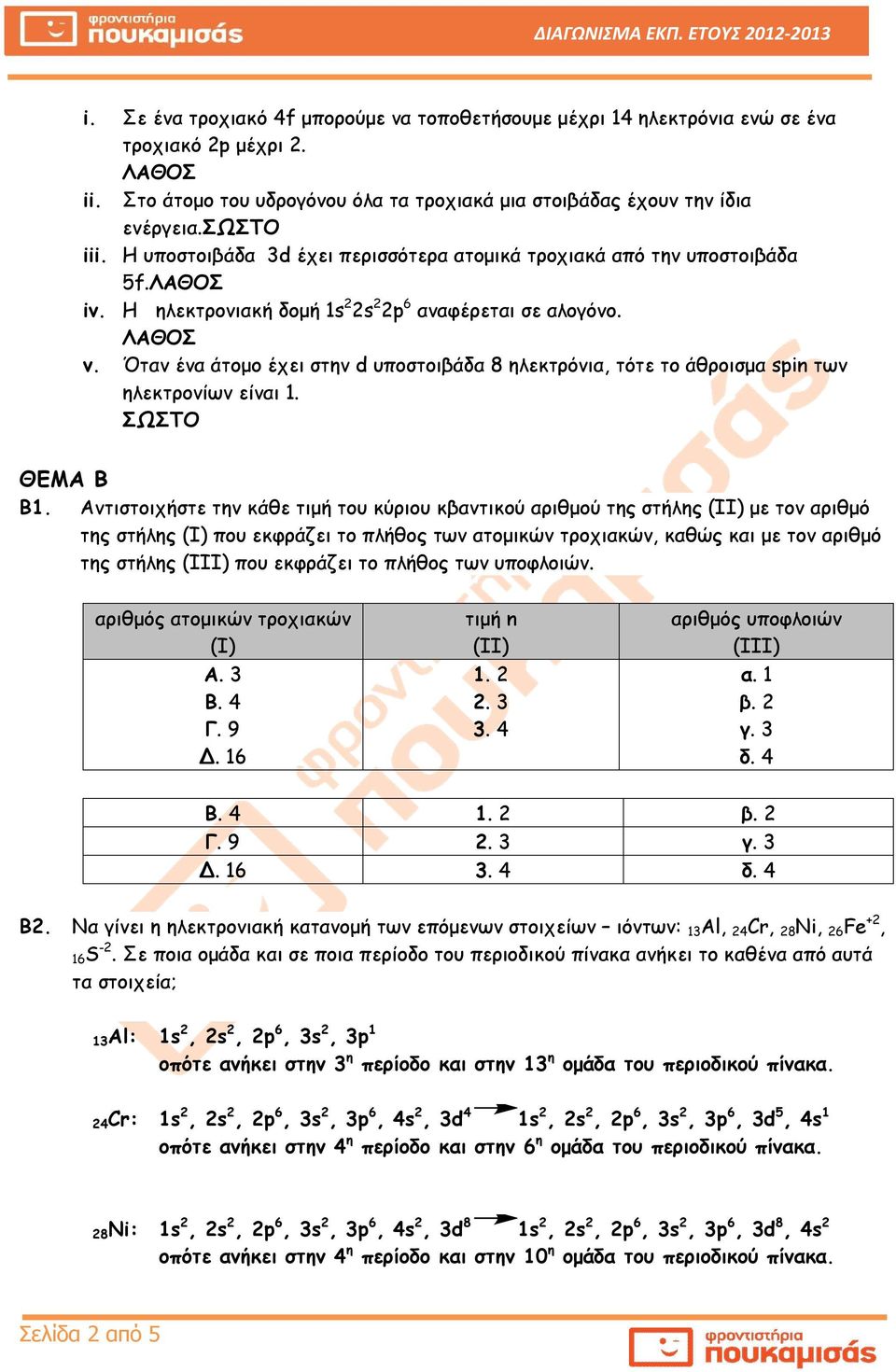 Όταν ένα άτομο έχει στην d υποστοιβάδα 8 ηλεκτρόνια, τότε το άθροισμα spin των ηλεκτρονίων είναι 1. ΣΩΣΤΟ ΘΕΜΑ Β Β1.