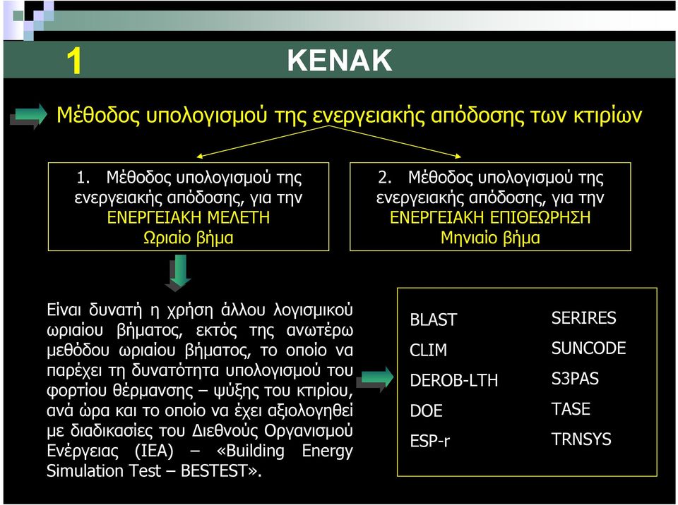 ανωτέρω μεθόδου ωριαίου βήματος, το οποίο να παρέχει τη δυνατότητα υπολογισμού του φορτίου θέρμανσης ψύξης του κτιρίου, ανά ώρα και το οποίο να έχει