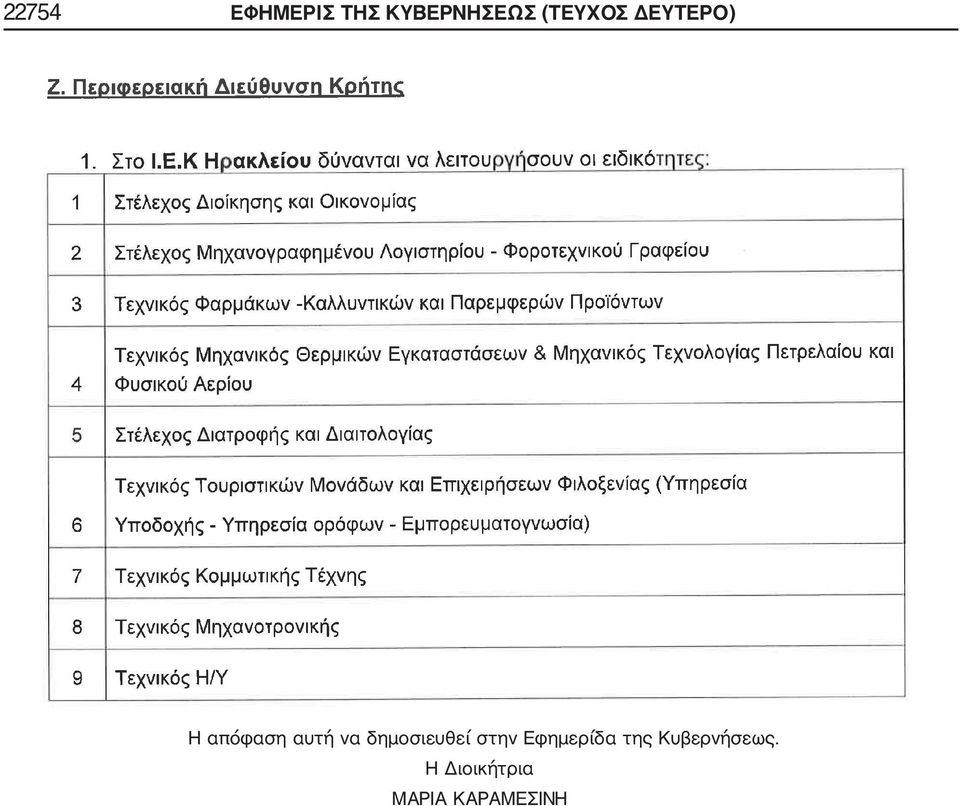δημοσιευθεί στην Εφημερίδα της