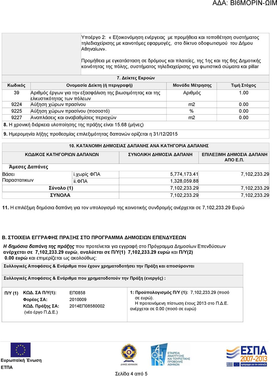 Ημερομηνία λήξης προθεσμίας επιλεξιμότητας δαπανών ορίζεται η 31/12/2015 Αριθμός m2 % m2 10.