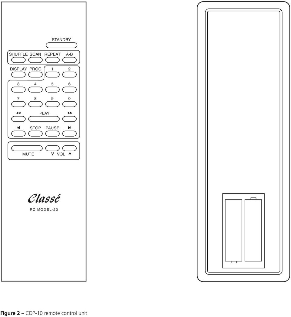 PLAY STOP PAUSE MUTE VOL RC