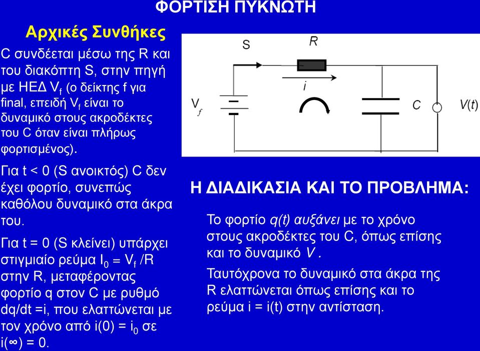 Για t = (S κλείνει) υπάρχει στιγμιαίο ρεύμα I = V f /R στην R, μεταφέροντας φορτίο q στον C με ρυθμό dq/dt =i, που ελαττώνεται με τον χρόνο από i() = i σε i( ) =.