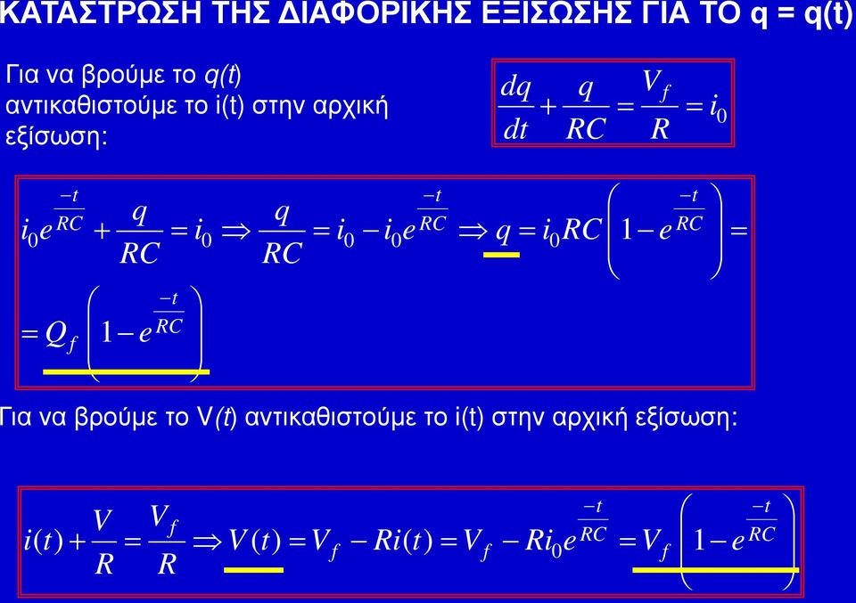 + = i = i ie q= irc 1 erc = RC RC = Q 1 RC f e Για να βρούμε το V(t) αντικαθιστούμε