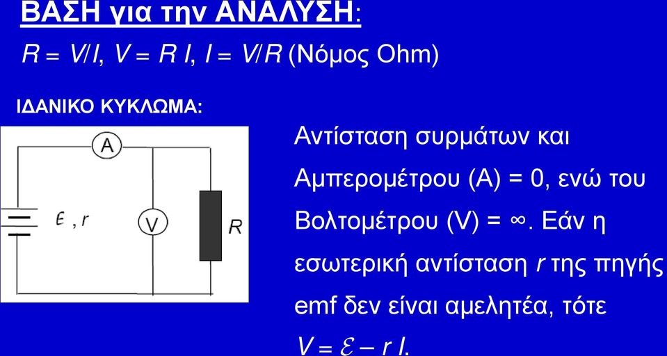 Aμπερομέτρου (A) =, ενώ του Βολτομέτρου (V) =.