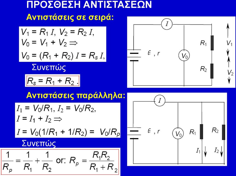 σειρά: Συνεπώς