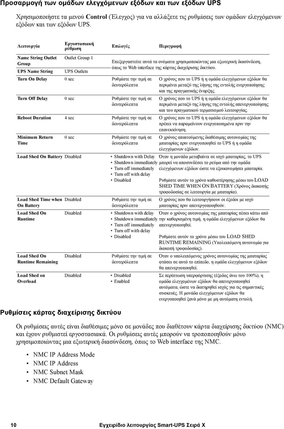 Ρυθµίστε την τιµή σε δευτερόλεπτα Reboot Duration 4 sec Ρυθµίστε την τιµή σε δευτερόλεπτα Minimum Return Time Load Shed On Battery Disabled Load Shed Time when On Battery Load Shed On Runtime Load