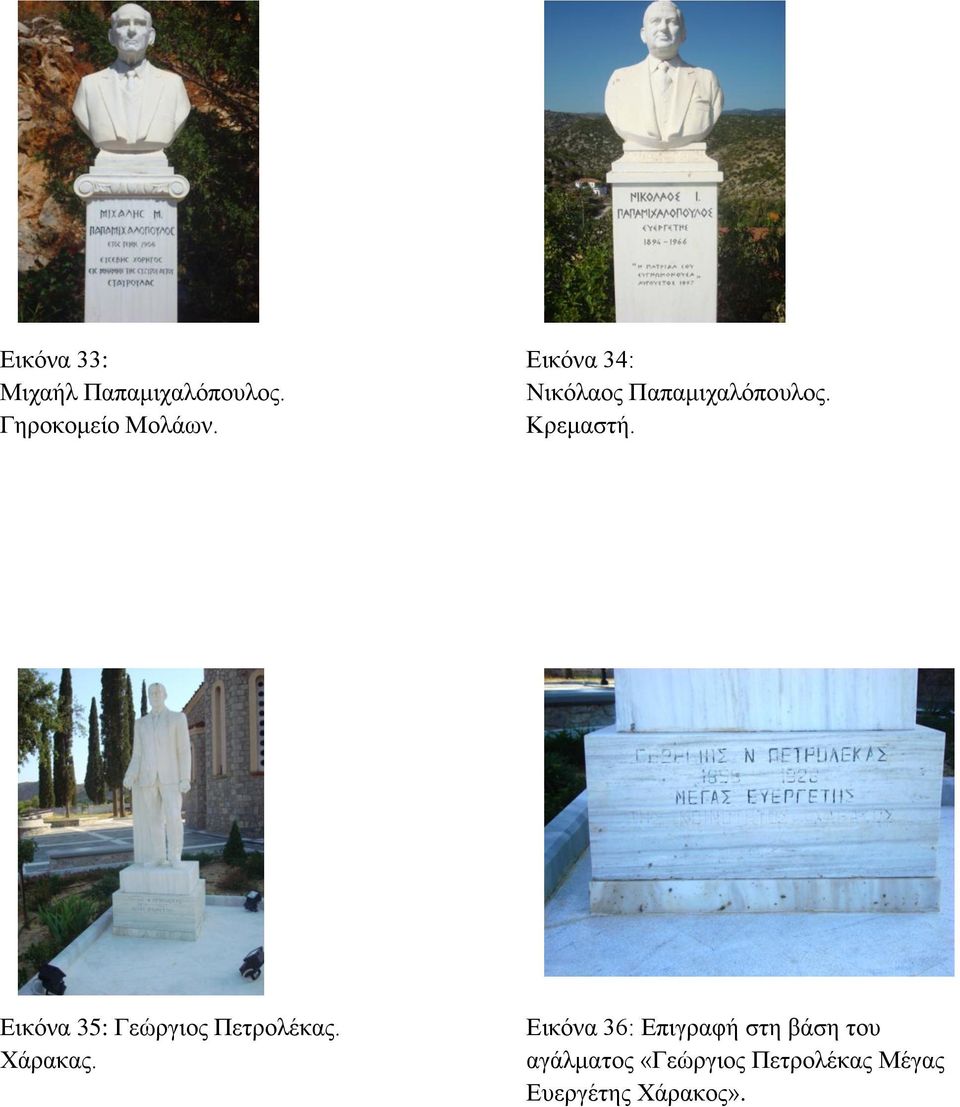 Εικόνα 35: Γεώργιος Πετρολέκας. Χάρακας.