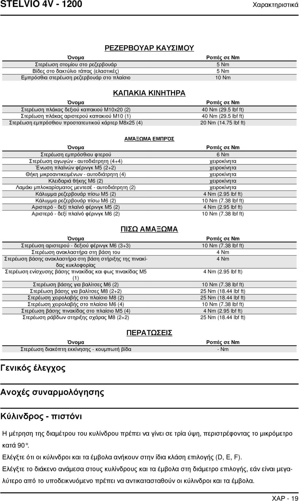 5 lbf ft) 40 Nm (29.5 lbf ft) 20 Nm (14.